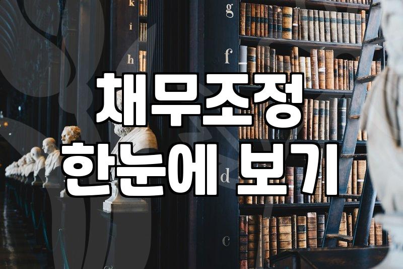 리볼빙 수수료를 보며 멍하니 앉아있었다