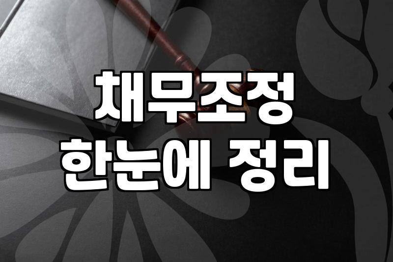 개인사업자파산신청 결정 전 따져봐야 할 현실적인 기준