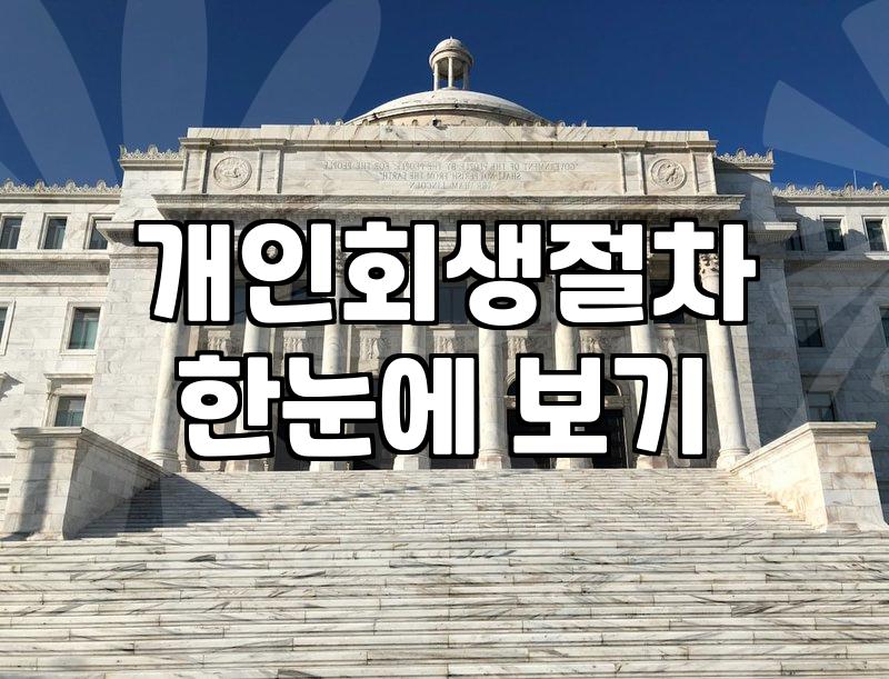 개인회생사건번호조회 방법과 절차 확인하는 구체적인 실무