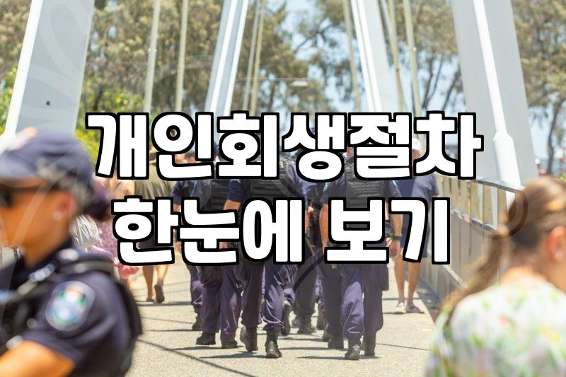개인회생필요서류 준비부터 발급까지 누락 없이 끝내는 법