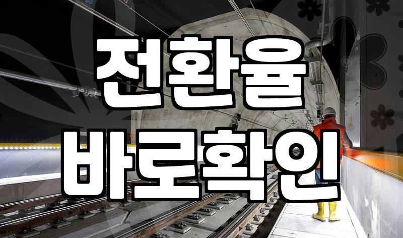 CPA, 광고 성과를 책임지는 핵심 지표