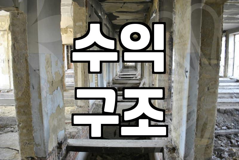 CPA제휴마케팅 수익 구조와 실제 정산 기준