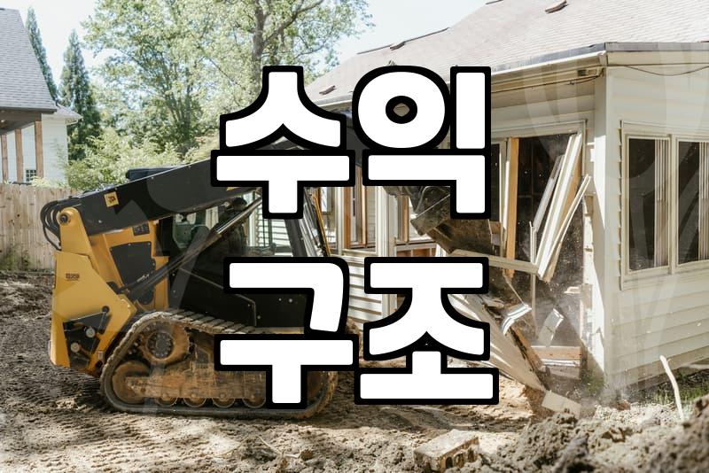 CPA제휴마케팅 수익 구조와 매체별 단가 차이