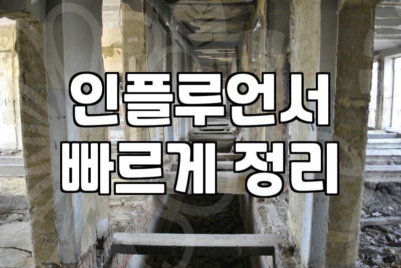 서포터즈사이트 활용해 마케팅 포트폴리오 만드는 현실적인 전략