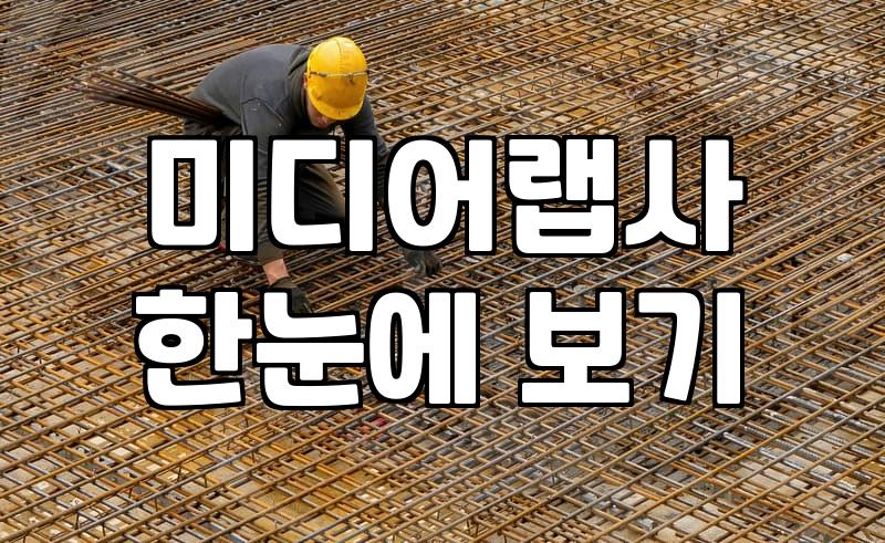 믿을 만한 랩사 찾는 법, 이것만은 꼭 체크하세요