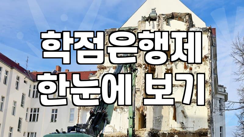 CPA 관련 정보들을 혼동하지 않고 구분하는 실질적인 기준